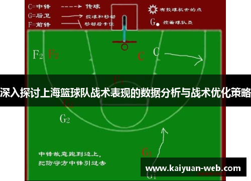 深入探讨上海篮球队战术表现的数据分析与战术优化策略